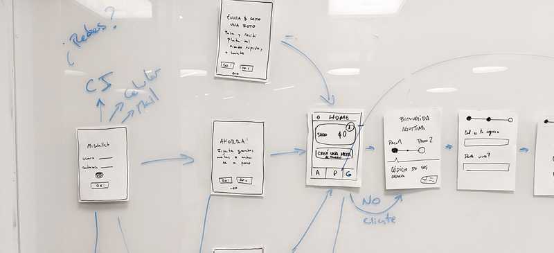 Oca Prototype Picture