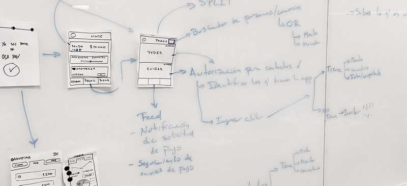 Oca Prototype Picture